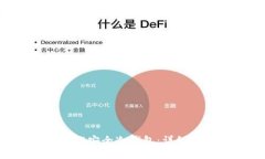 如何利用U盘制作安全冷钱