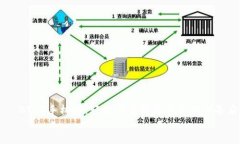     BTCC手机版：轻松交易数