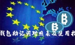 TP钱包助记词对照表及使用