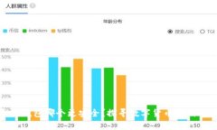 冷钱包和热钱包哪个更安